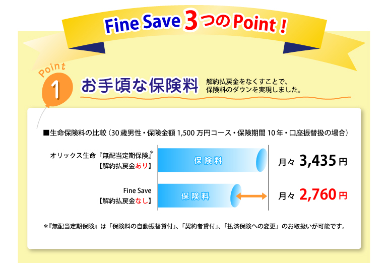 FineSave3つのPoint！